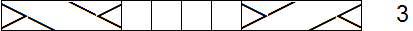 visual of chart row